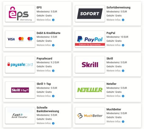 Bwin Zahlungsmethoden und Limits » Alle Optionen im Überblick.
